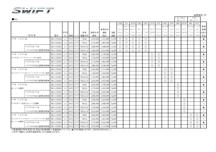 価格表　スイフト